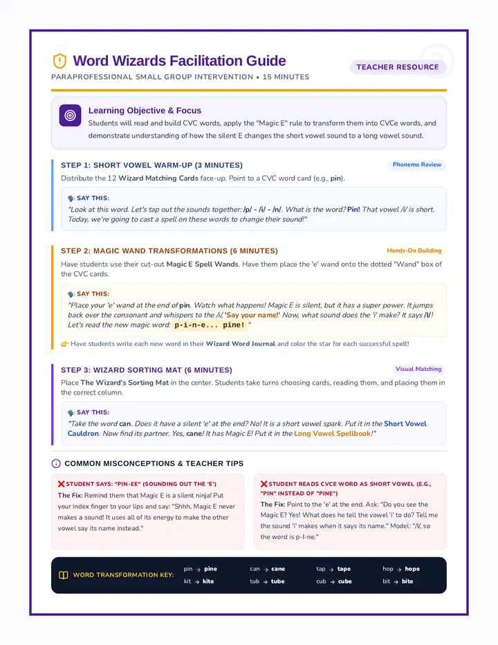 Wizards Facilitation Guide