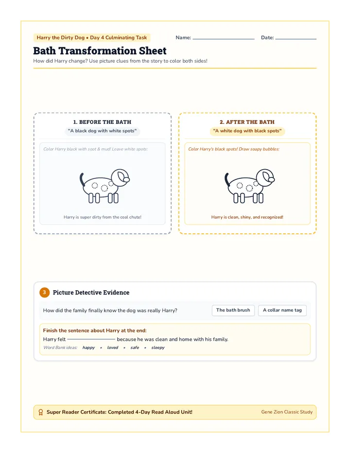 Bath Transformation Sheet
