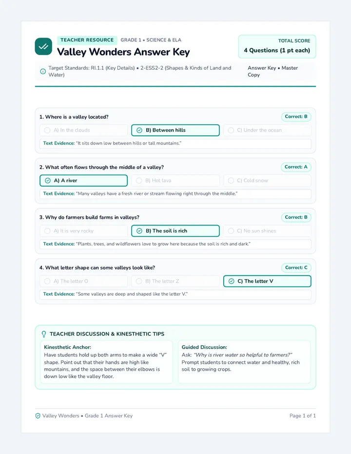 Valley Wonders Answer Key