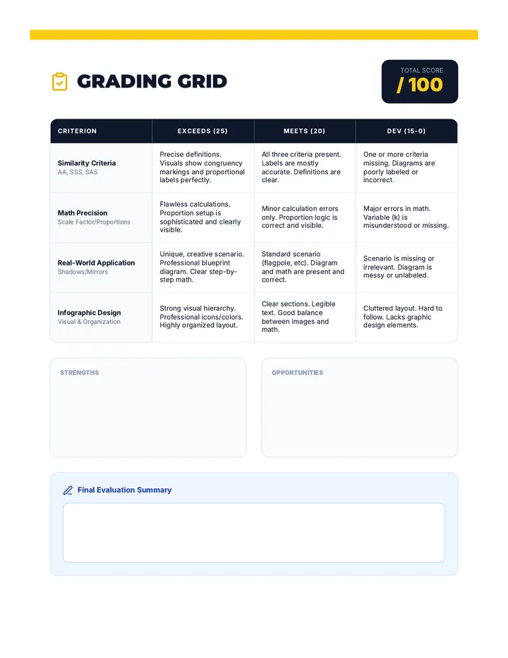 Grading Grid Teacher Guide