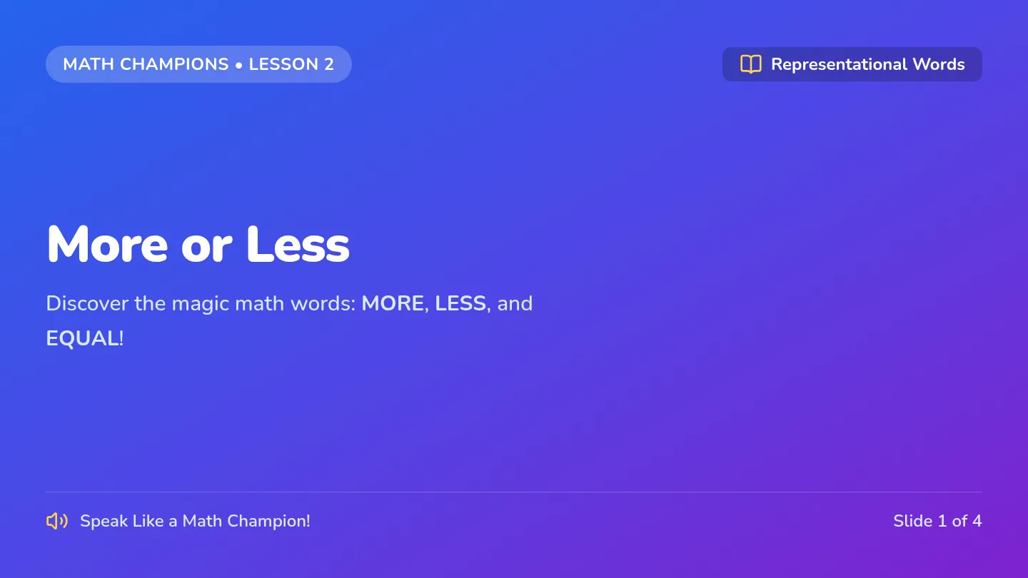 More or Less Slides
