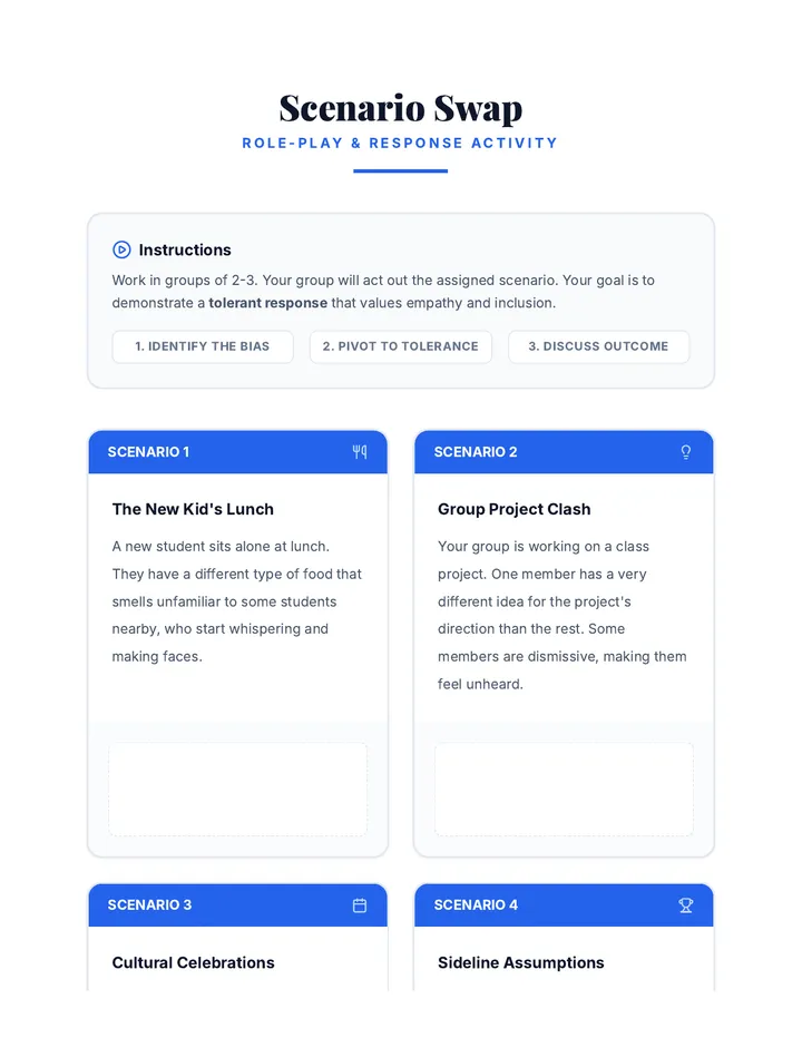 Scenario Swap Activity