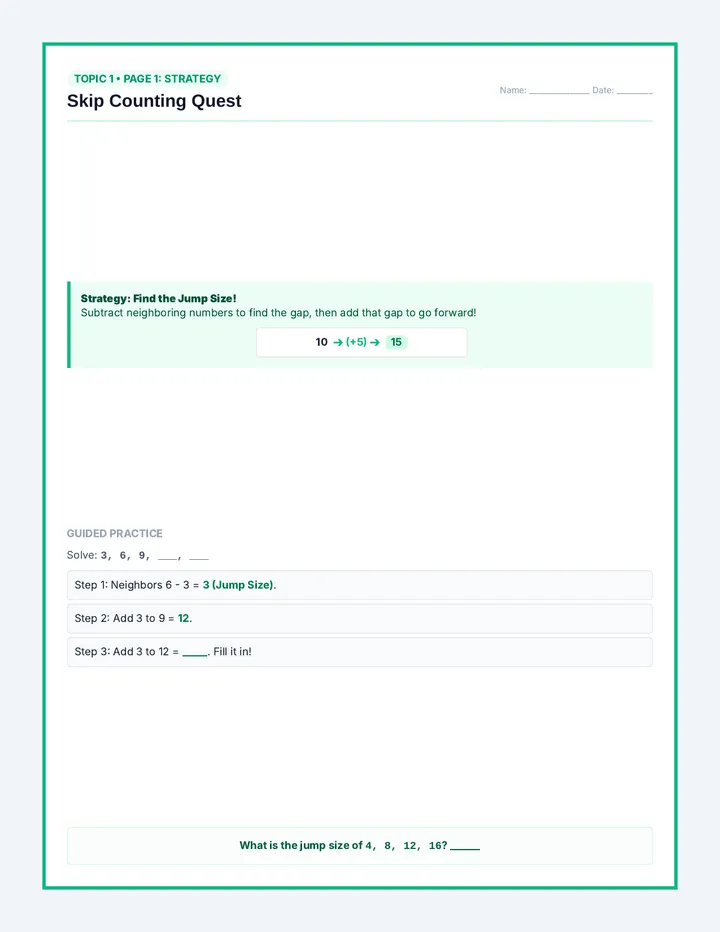 Power Path Math Complete Packet