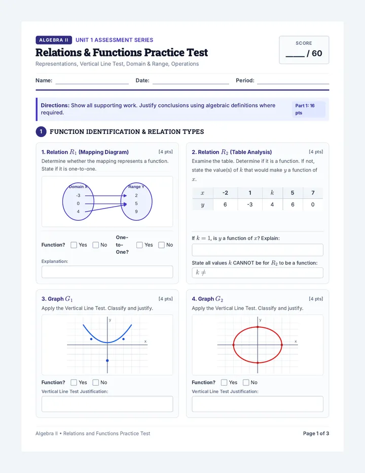 Relations and Functions Practice Test