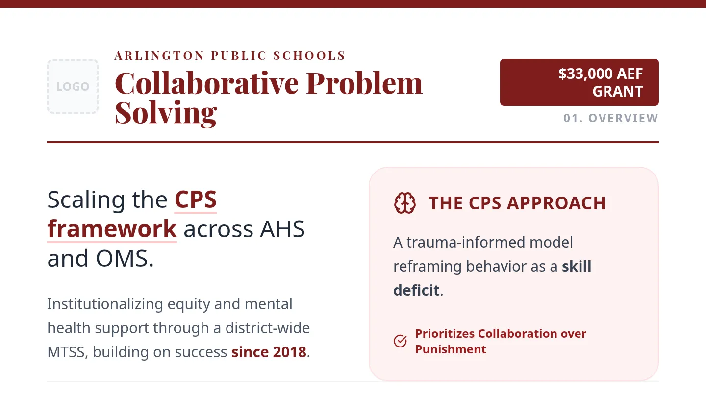 CPS Grant Slides