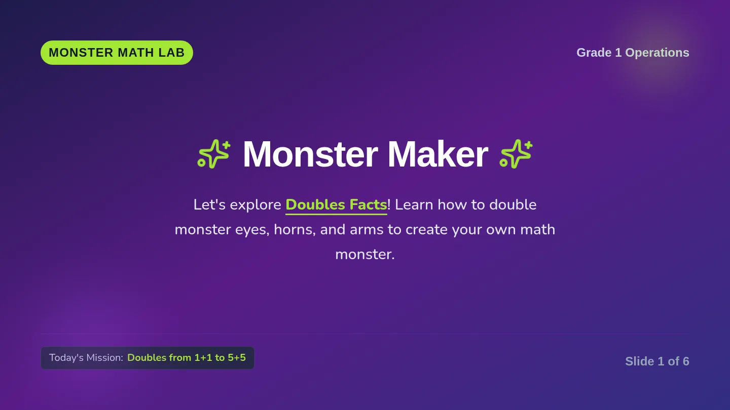 Monster Maker Slides
