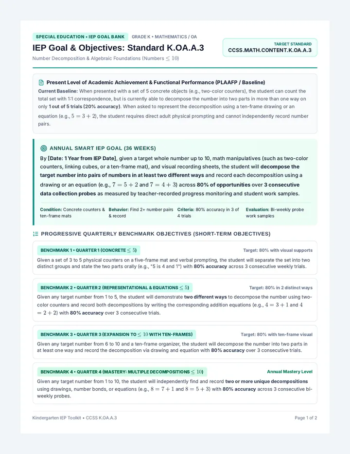 Kindergarten Decomposition IEP Guide