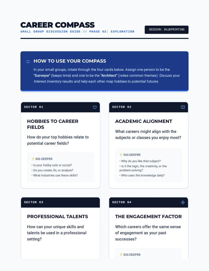 Career Compass Discussion Cards