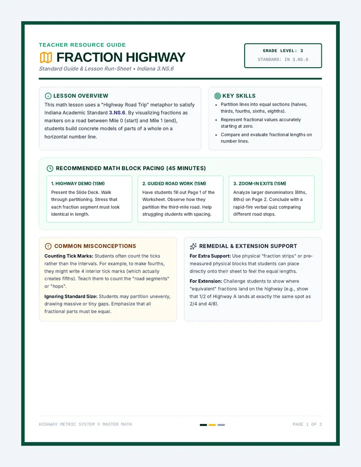 Fraction Highway Teacher Guide