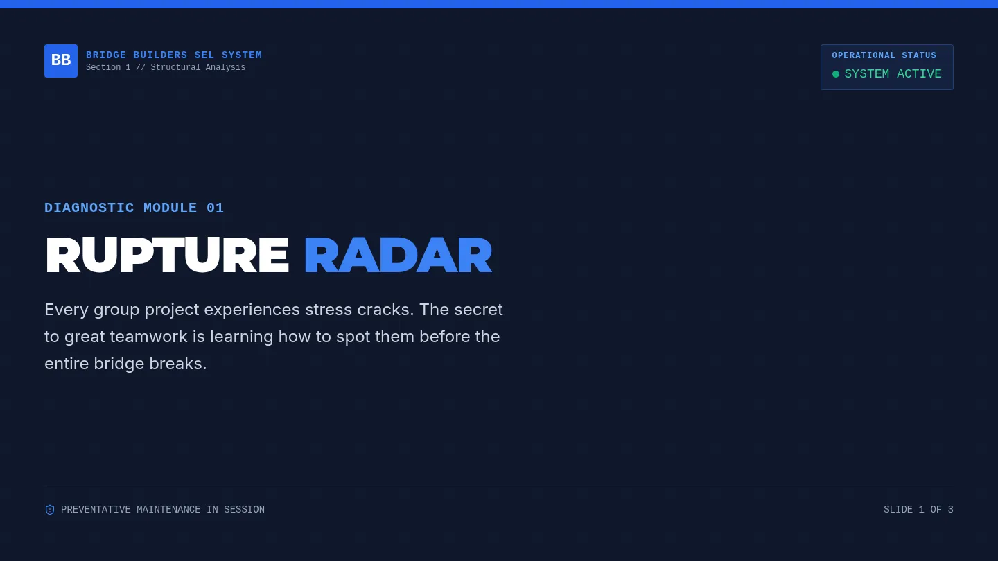 Rupture Radar Slides