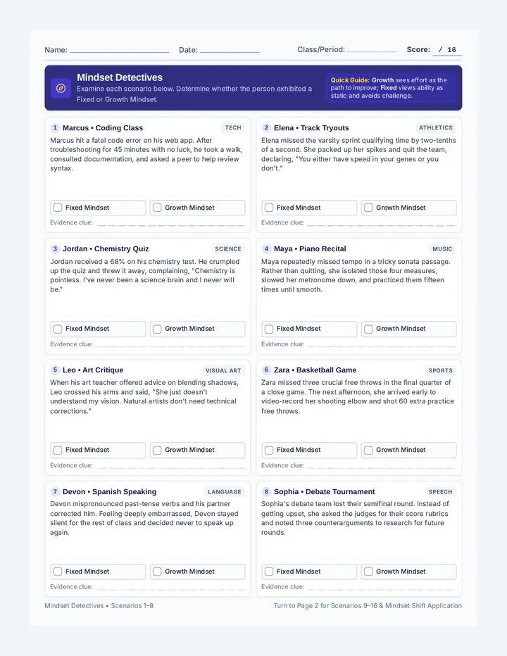 Mindset Scenarios Worksheet