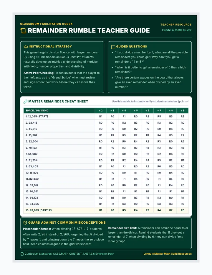 Remainder Rumble Teacher Guide page 1