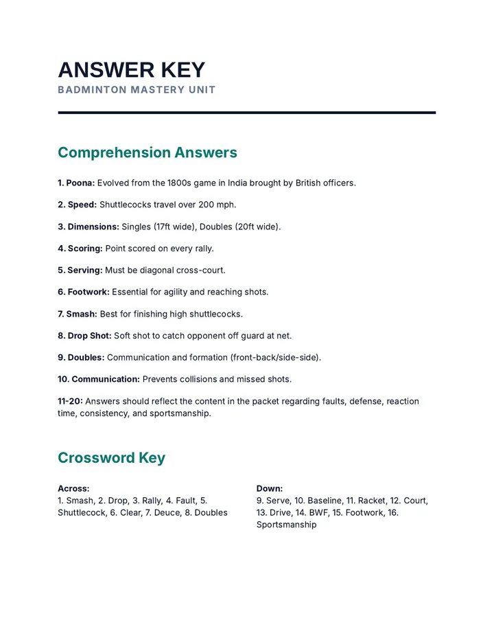 Badminton Mastery Key