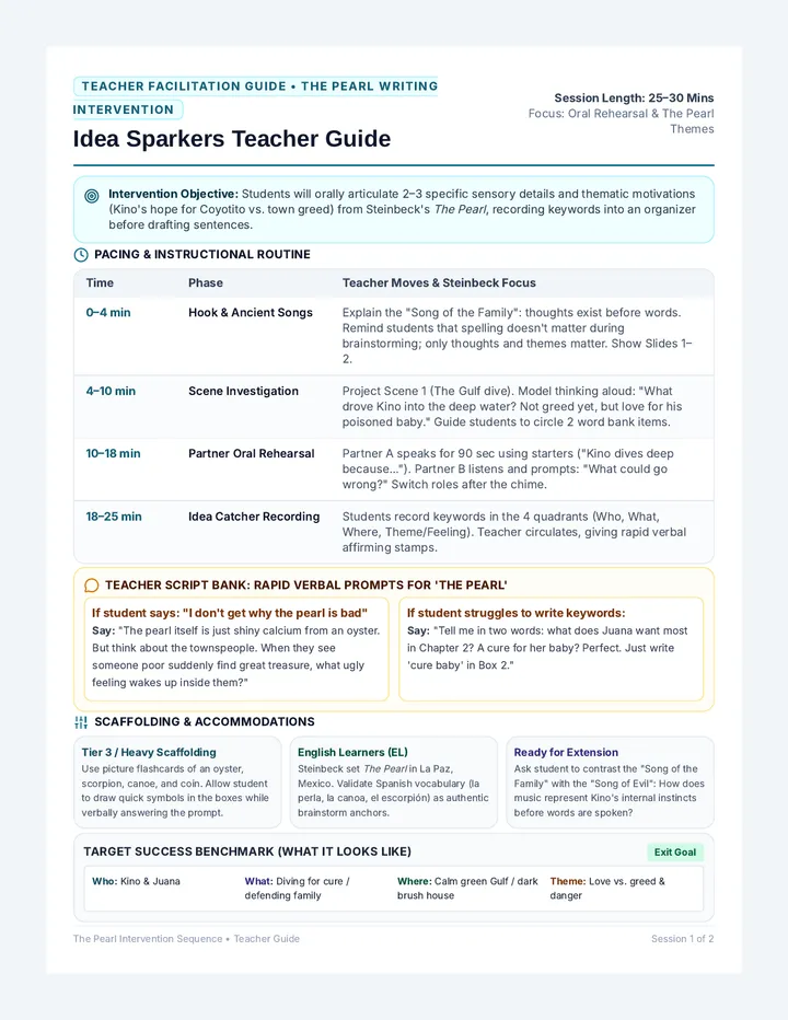 Idea Sparkers Teacher Guide