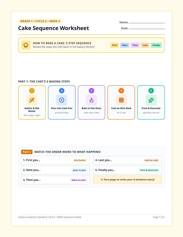 Cake Sequence Worksheet