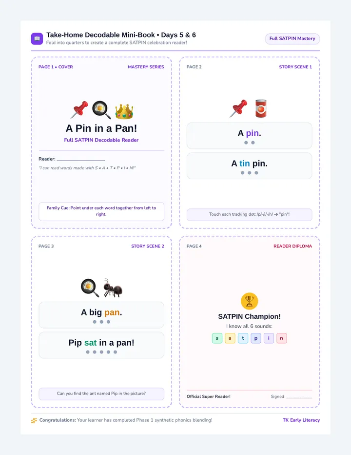 Inch Nest Family Book
