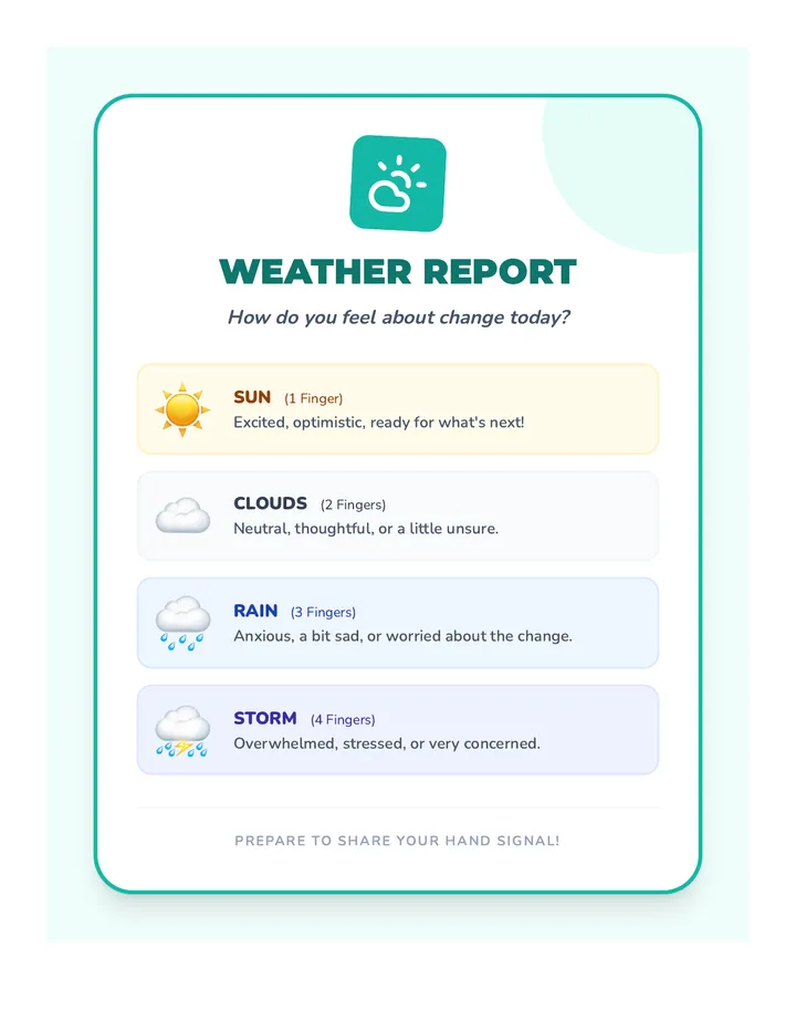 Weather Report Check-In Warm-Up Handout