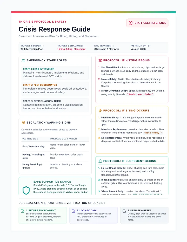 Crisis Response Guide
