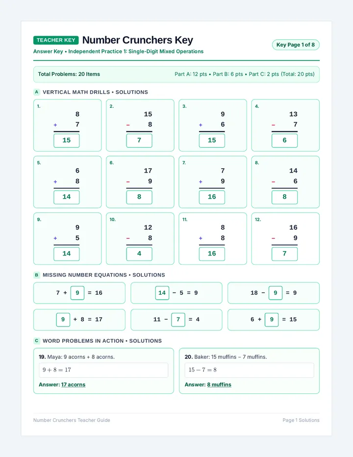 Number Crunchers Answer Key