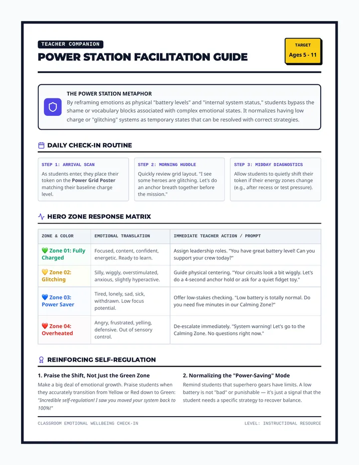 Power Station Teacher Guide