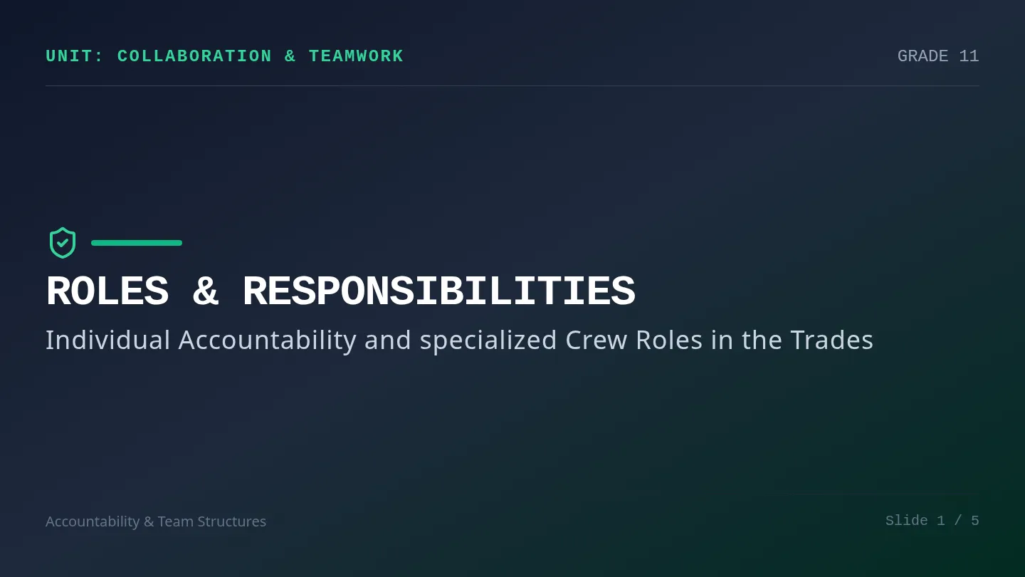 Roles and Responsibilities Slides