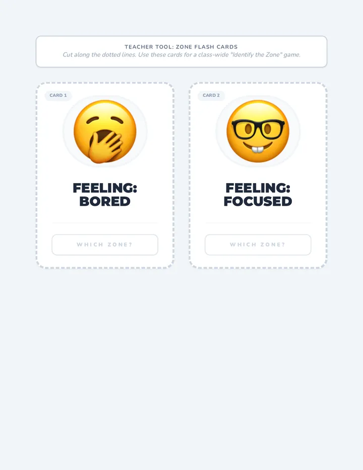 Zone Navigator Flash Cards