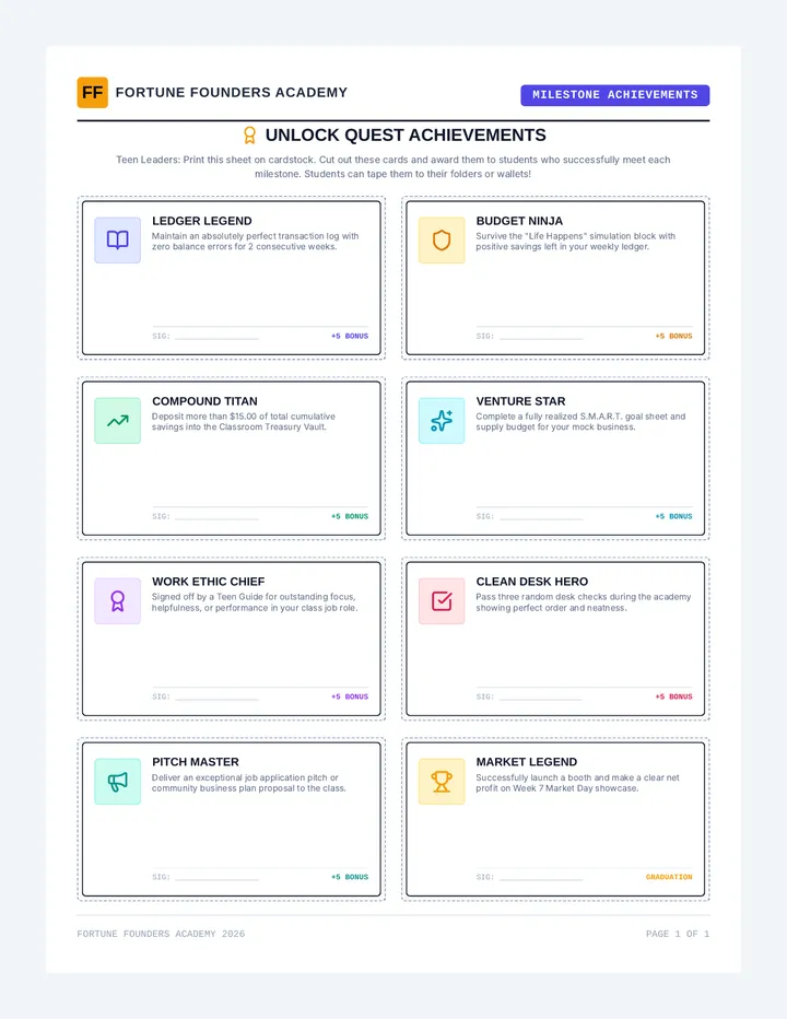 Achievement Badges Sheet