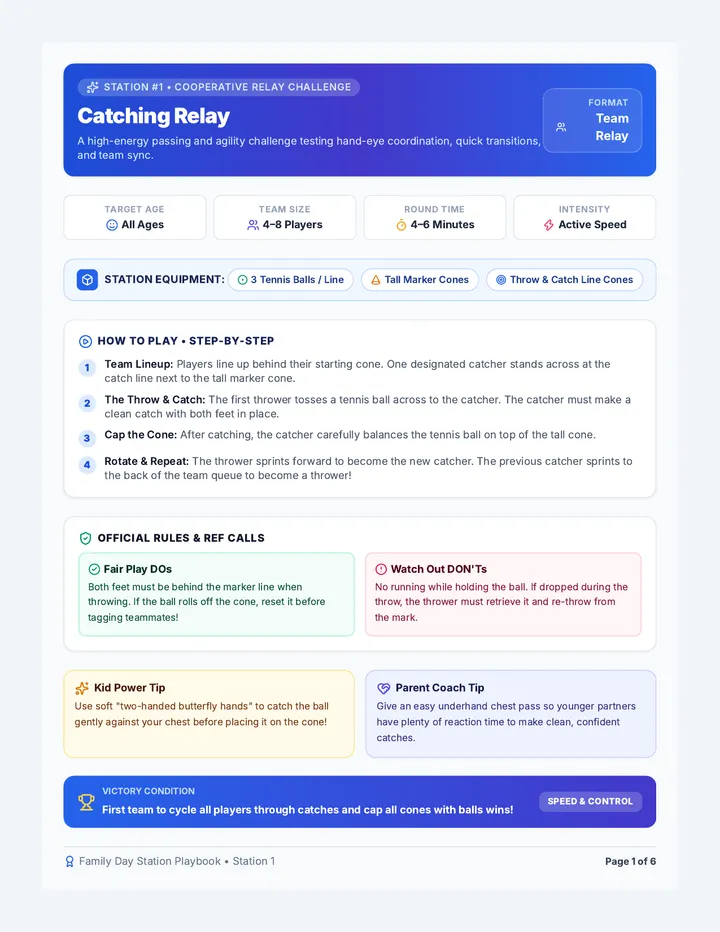 Family Playbook Event Guide