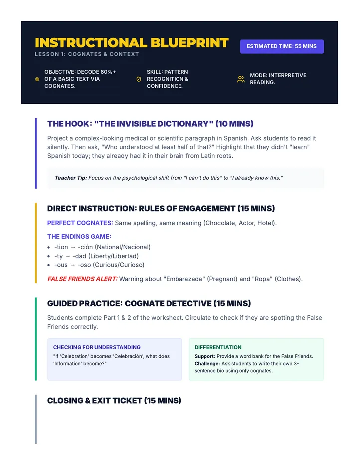 Cognate Connection Teacher Guide