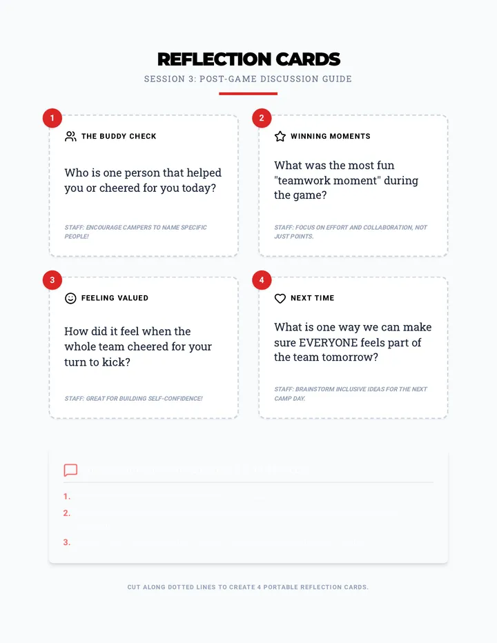 Teamwork Reflection Cards