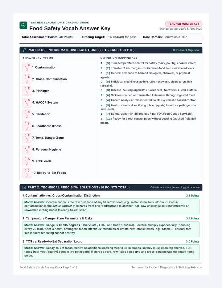 Food Safety Vocab Answer Key