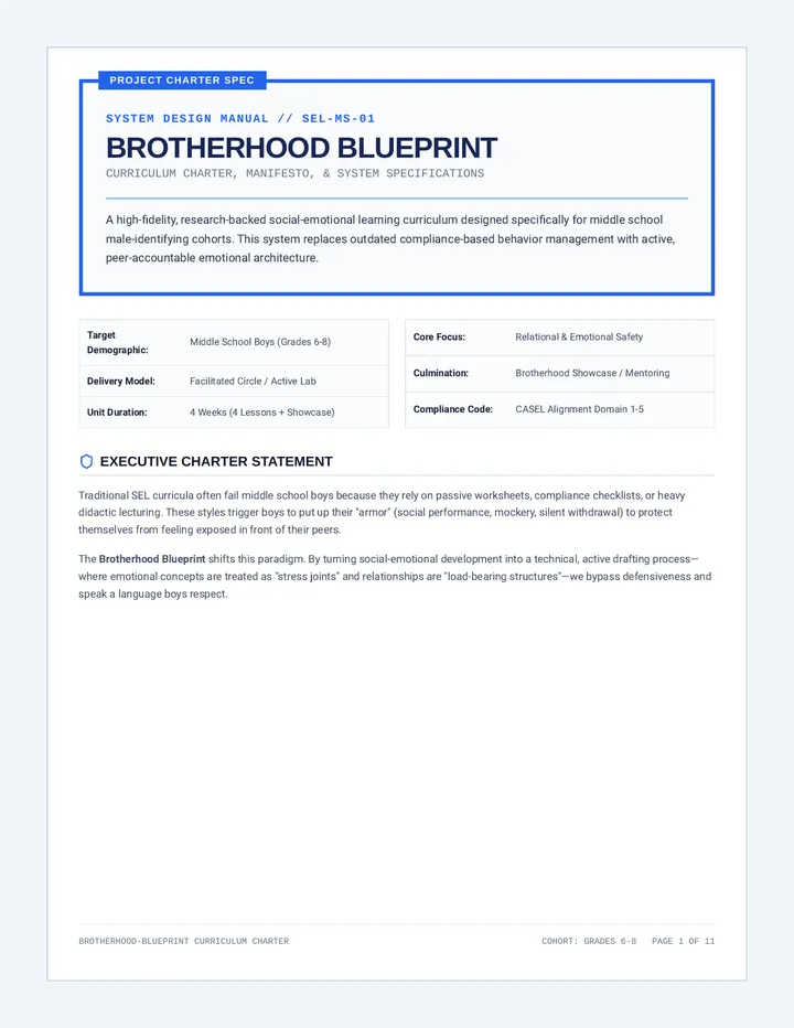 Brotherhood Blueprint Curriculum Document