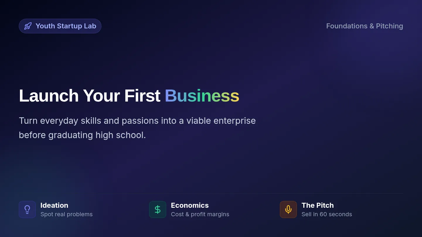 Teen Startup Slides
