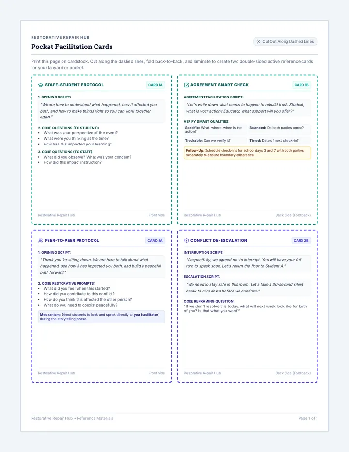 Restorative Pocket Facilitation Cards