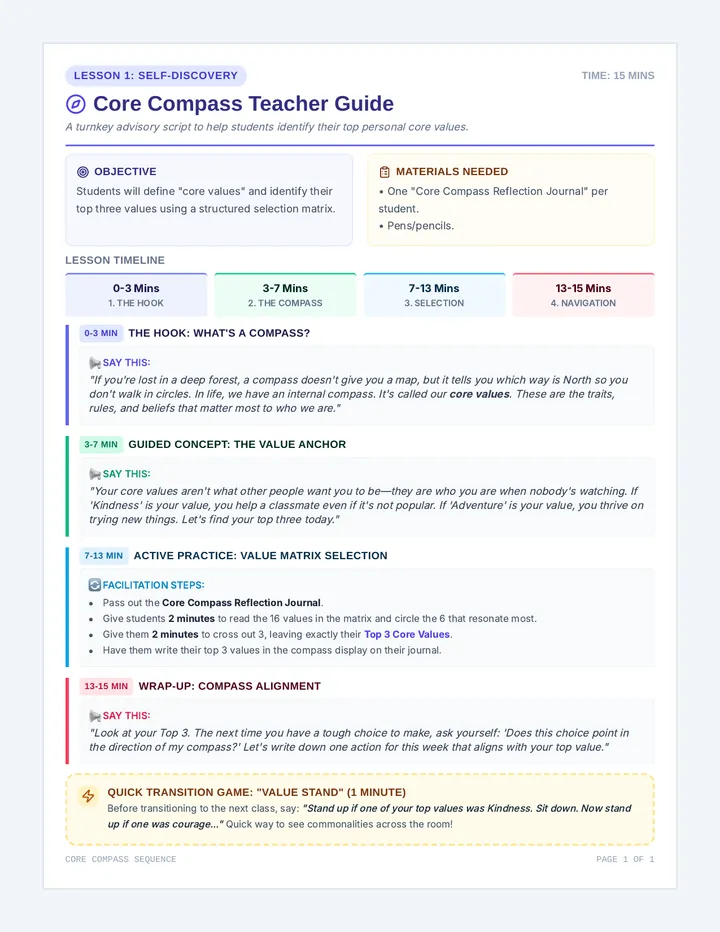 Core Compass Teacher Guide