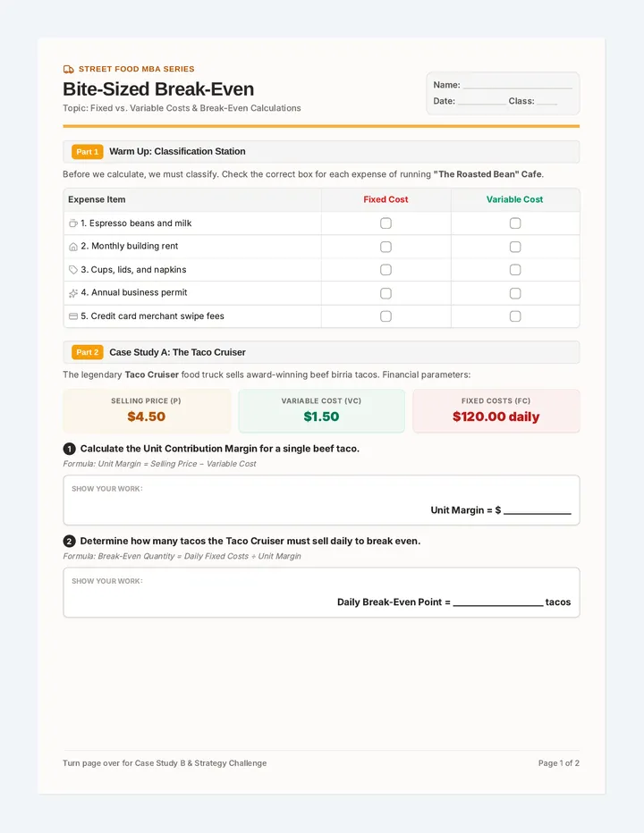 Bite Sized Breakeven Worksheet