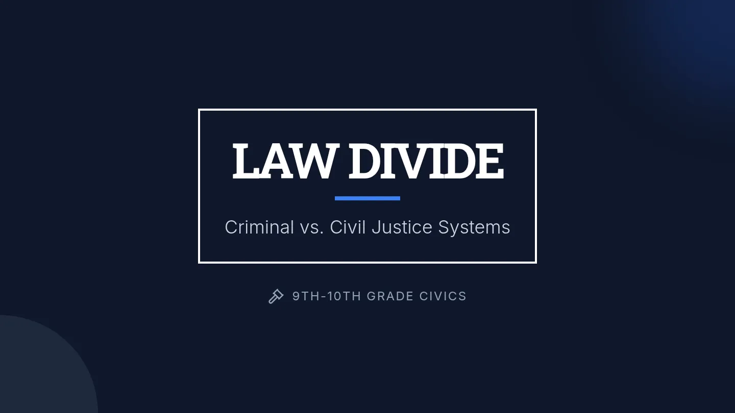 Law Divide Slides