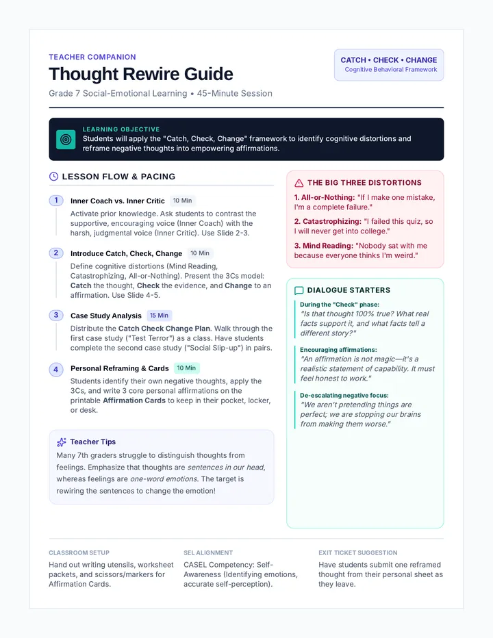 Thought Rewire Teacher Guide