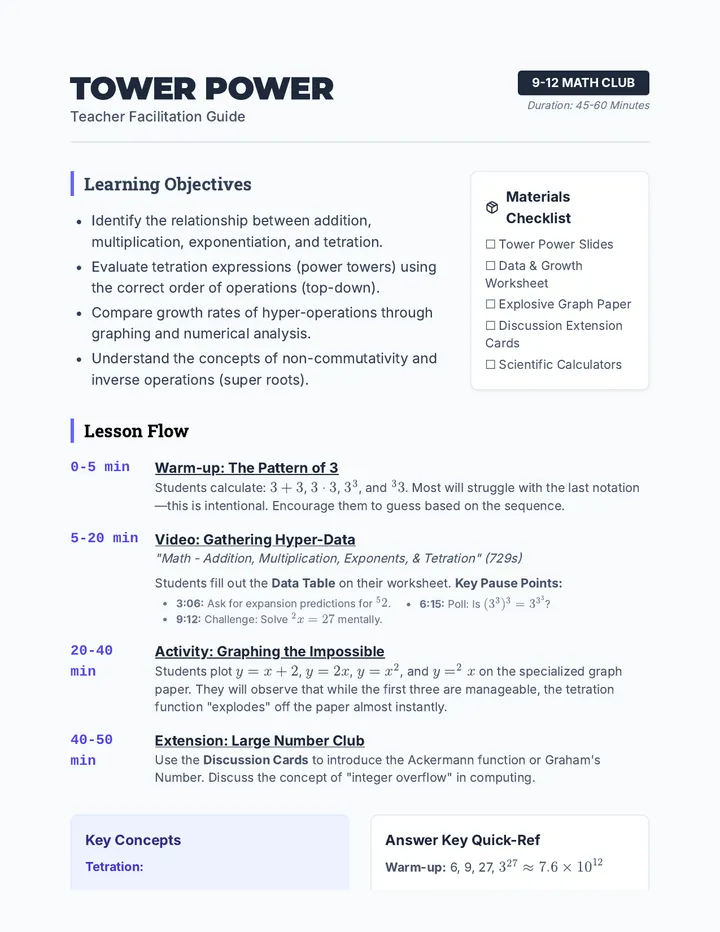 Power Tower Program.pdf Tower Power • Lesson • Lenny.com