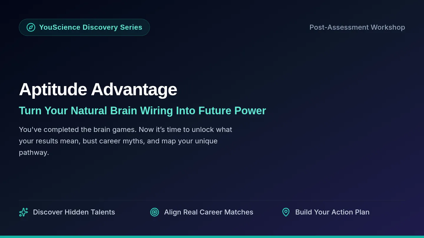 Aptitude Advantage Slides