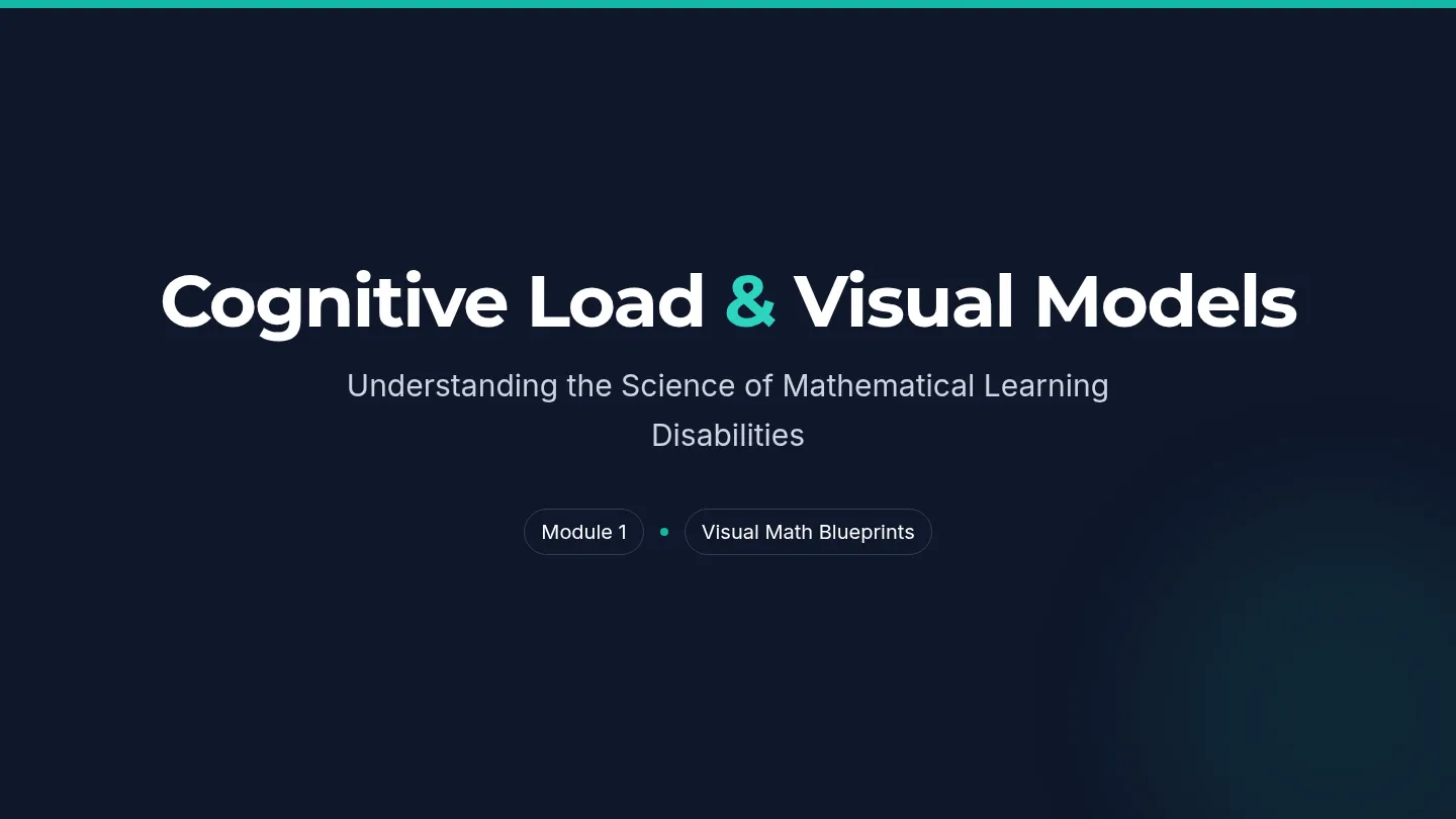 Cognitive Load Slides