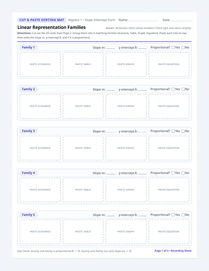 Linear Families Match Activity