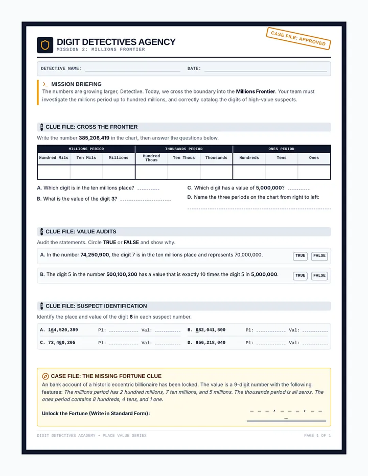 Millions Frontier Worksheet