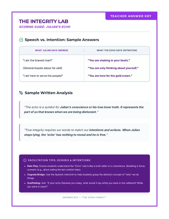 Echo Forest Analysis Answer Key