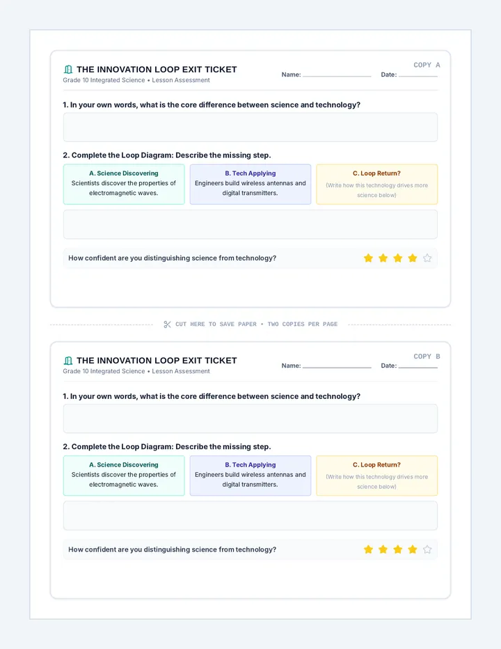 Innovation Loop Exit Ticket
