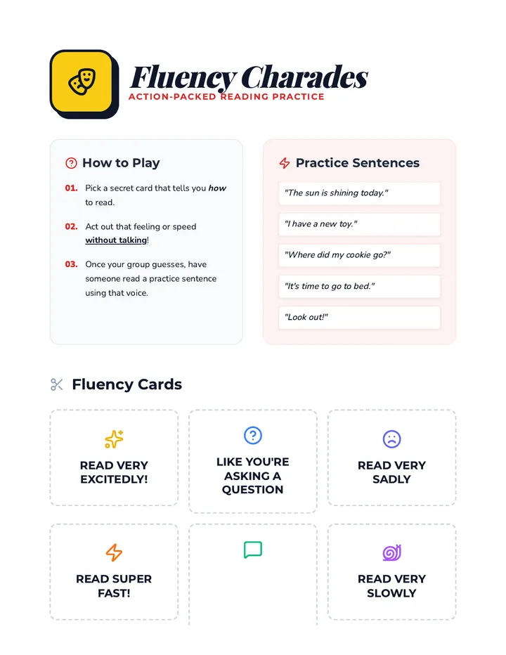 Fluency Charades Activity