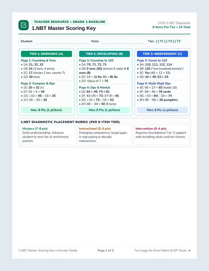 First Grade Scoring Key