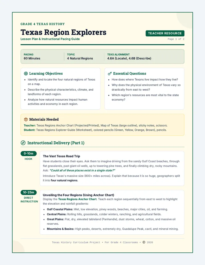 Texas Regions Teacher Guide