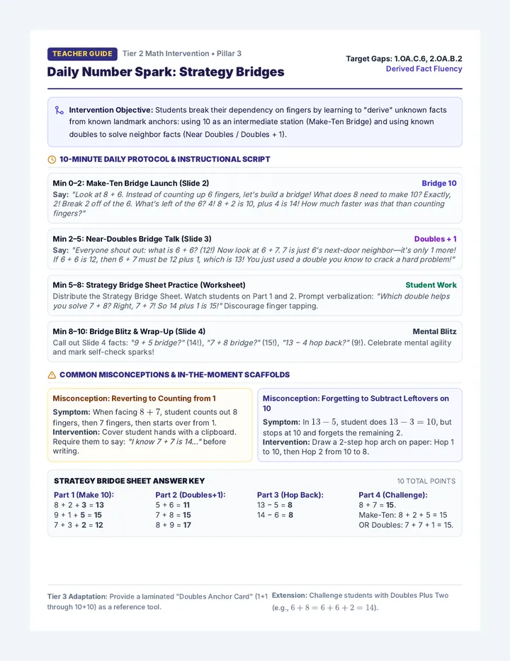 Strategy Bridge Guide