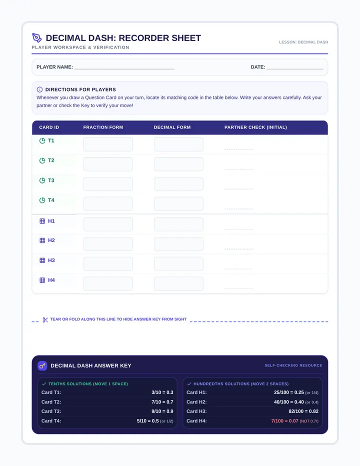 Decimal Dash Recorder Sheet